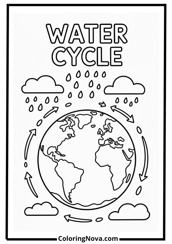 Earth and Water Cycle Coloring Page